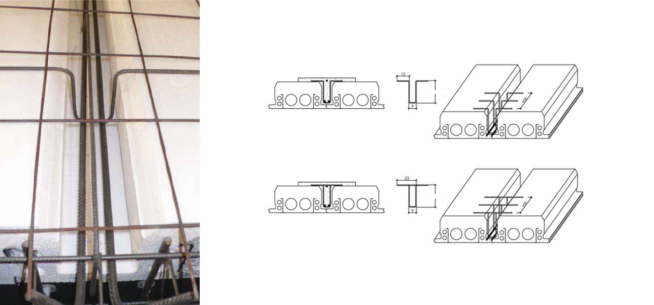Armatures de ferraillage dimensionnées selon Eurocode 2 et fournies à la demande Armatures de ferraillage dimensionnées selon Eurocode 2 et fournies à la demande