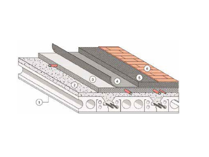 Isolement acoustique renforcé Isolement acoustique renforcé